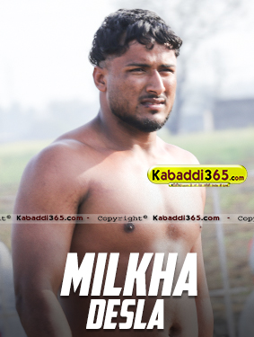 player img