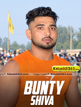 player img