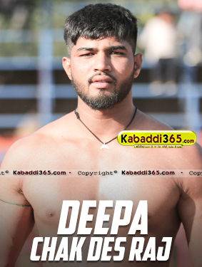 player img