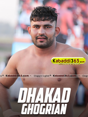 player img