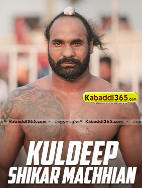 player img
