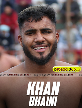 player img