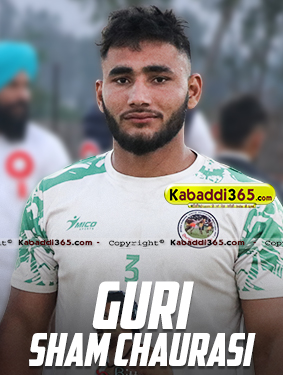 player img