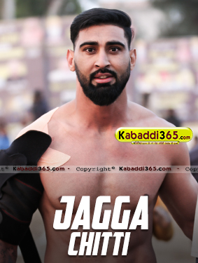 player img