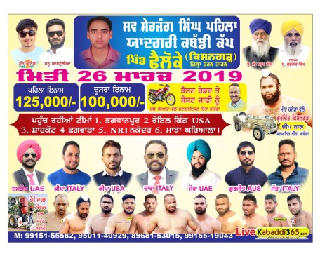 Pheloke Kishangarh (Tarn Taran)