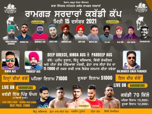 Ramgarh Sardaran (Ludhiana)