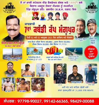 Mangupur, Balachaur (Nawanshahr)