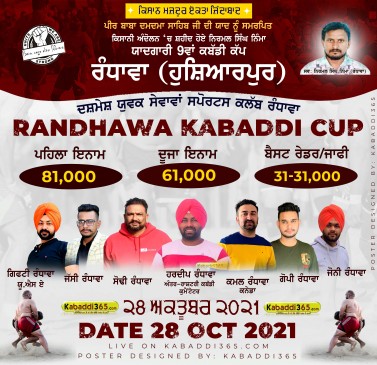 Randhawa, Near Dasuya (Hoshiarpur)