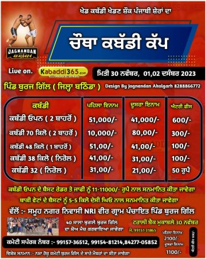Burj Gill (Bathinda)