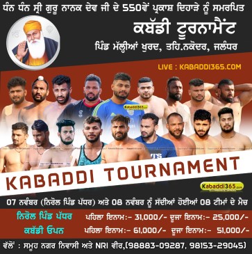 Mallian Khurd (Nakodar)