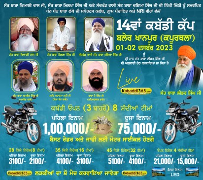 Baler Khanpur (Kapurthala)