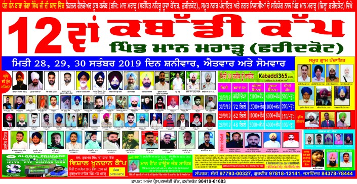 Maan Marar (Faridkot)