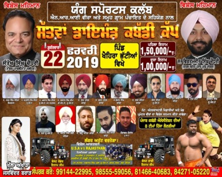 Khaira Bhattian (Phillaur)