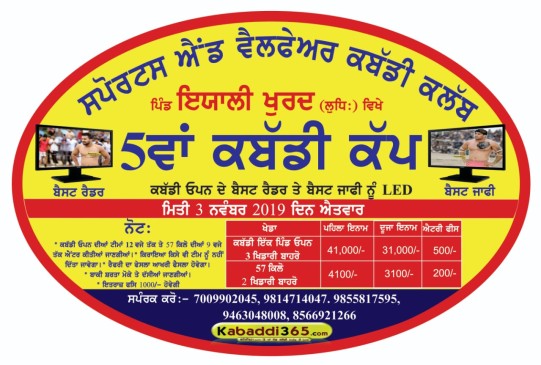Ayali Khurd (Ludhiana)