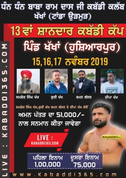 Khakhan (Hoshiarpur)