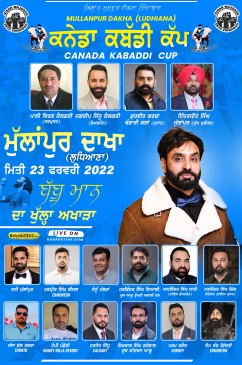 Mullanpur Dakha (Ludhiana) 