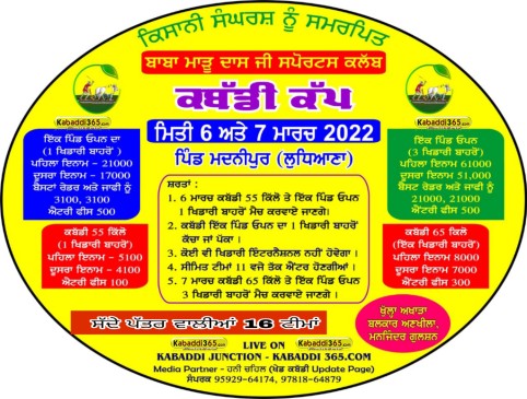 Madnipur (Ludhiana)