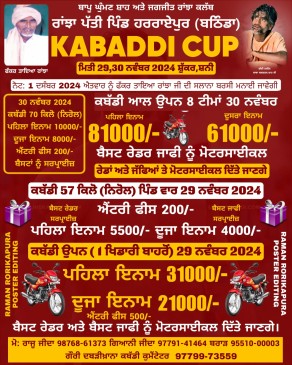 Har Raipur (Bathinda)