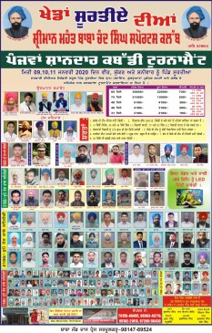 Surtia (Sirsa) Haryana