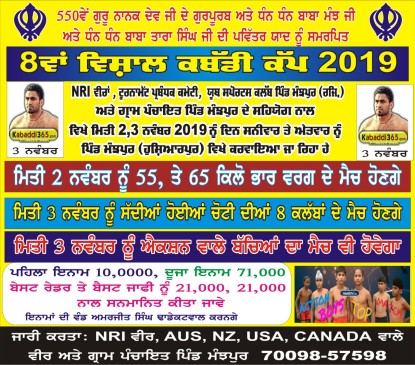 Manjpur (Hoshiarpur)