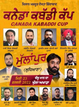 Mullanpur Dakha (Ludhiana)