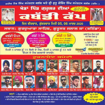 Gurusar Jalal Ka (Bathinda)