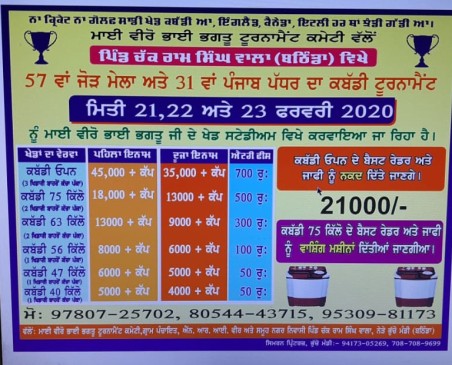 Chak Ram Singh Wala (Bathinda)