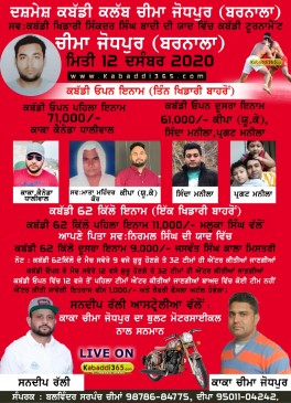 Cheema Jodhpur (Barnala)