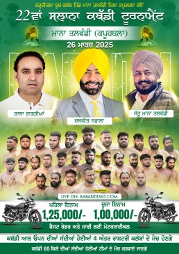Mana Talwandi (Kapurthala)