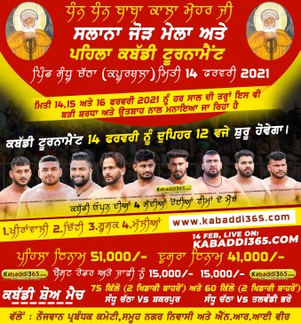 Sandhu Chatha (Kapurthala)