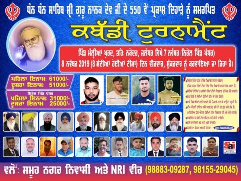 Mallian Khurd (Nakodar)