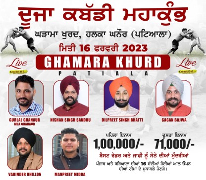 Gharama Khurd (Patiala) 