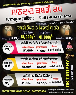 Maluka (Bathinda) 