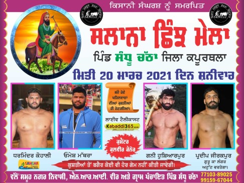 Sandhu Chatha (Kapurthala)