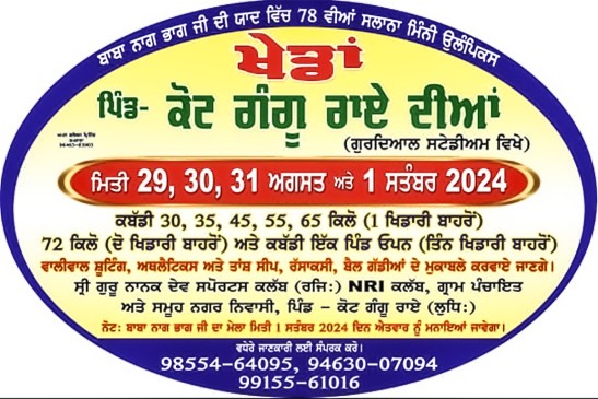 Kot Gangu Rai (Ludhiana)