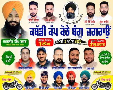 Kothe Baggu (Jagraon)