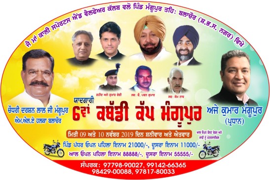 Mangupur, Balachaur (Nawanshahr)