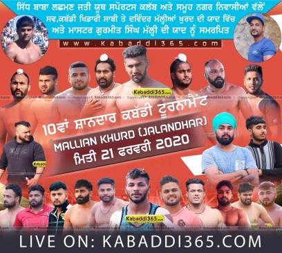 Mallian Khurd (Jalandhar)