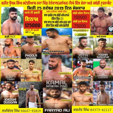 Nawanpind Donewwal (Jalandhar)