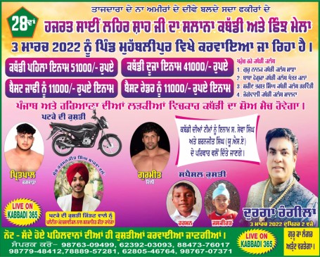 Muhablipur (Kapurthala)