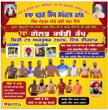 Dandupur, Mundi Maur (Kapurthala)