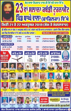 Baghe Wala (Fazilka)