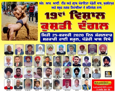 Pandori Khas (Nakodar)