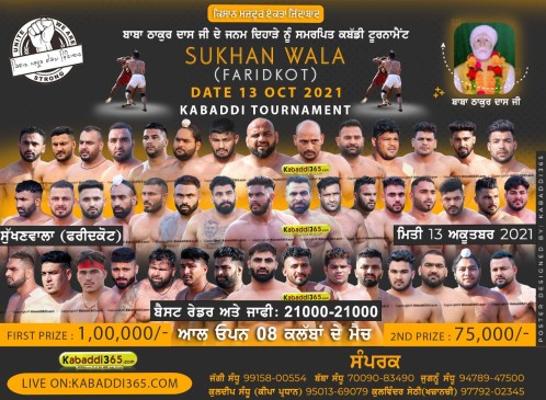 Sukhan Wala (Faridkot)