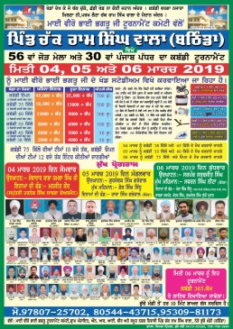 Chak Ram Singh Wala (Bathinda)