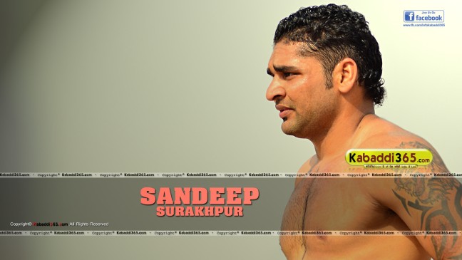 Sandeep Surkhpur