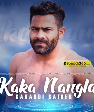 Kaka Nangla