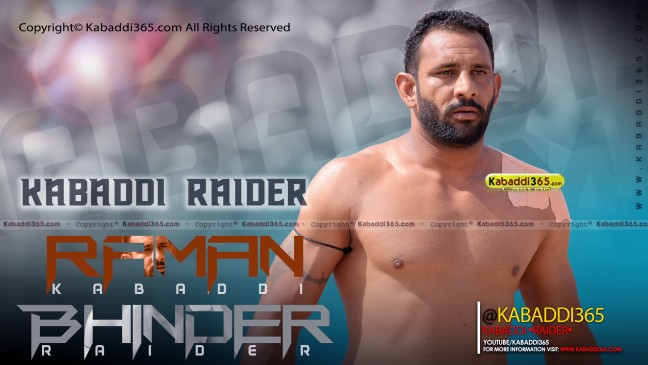 Raman Bhinder