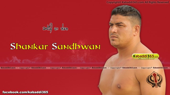 Shankar Sandhwan