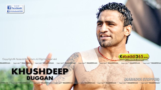 Khushdeep Duggan